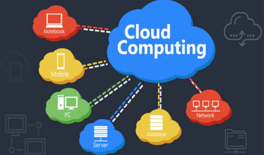Extensive advantages of cloud computing